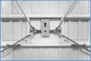State Locksmith Services Miami, FL 305-744-5733 - 9-garage-door-locks